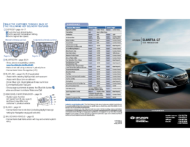 2014 Hyundai Elantra GT QRG