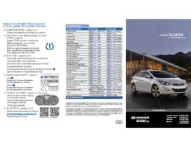2014 Hyundai Elantra QRG