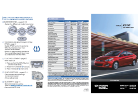 2015 Hyundai Accent QRG