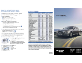 2015 Hyundai Genesis QRG