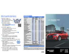 2015 Hyundai Veloster Turbo QRG