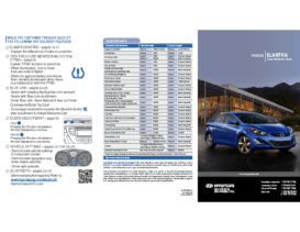 2016 Hyundai Elantra QRG