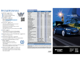 2016 Hyundai Veloster QRG