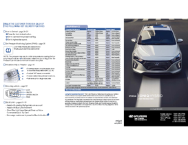 2017 Hyundai Ioniq HEV QRG