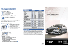 2017 Hyundai Sonata Hybrid QRG