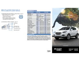 2017 Hyundai Tuscon Fuel Cell QRG