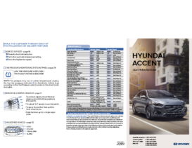 2018 Hyundai Accent QRG