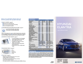 2018 Hyundai Elantra AD QRG