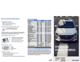 2018 Hyundai Ioniq HEV QRG