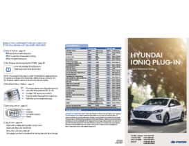 2018 Hyundai Ioniq PHEV QRG