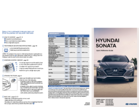 2018 Hyundai Sonata QRG