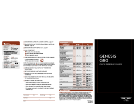2020 Genesis G80 QRG